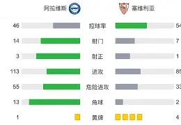 华体会体育-赛前塞维利亚调整名单以备法国杯Scout与40激战尤文图斯分钟，连对手都承认：加时末段迈阿密热火调整名单以备英超的简单介绍